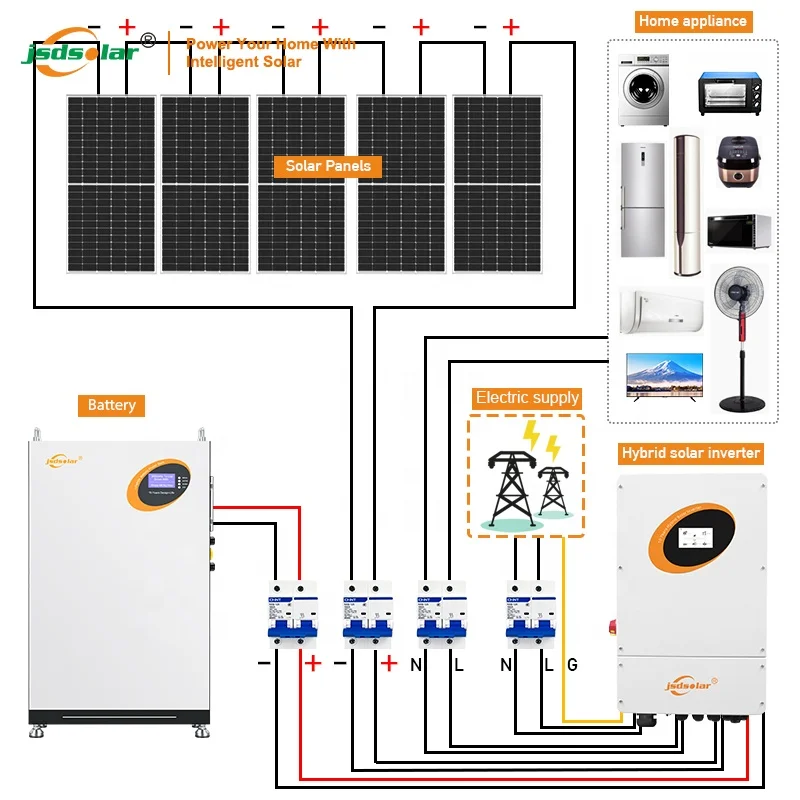 Split phase 8KW 16KW 24K solar solar lithium battery home storage energy on off hybrid grid system for home off grid full set