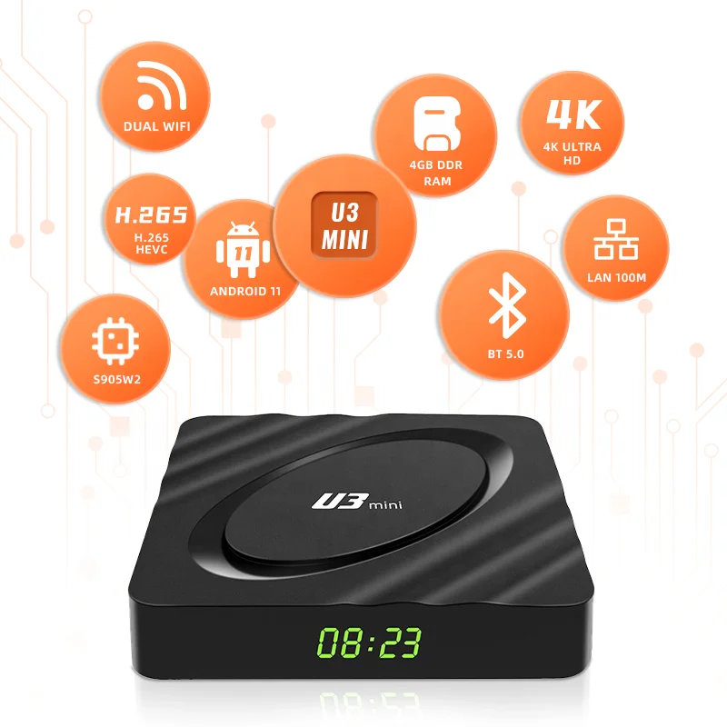 2022 Новое поступление U3 mini 4 ГБ 32 ГБ Amlogic S905W Smart android 11 4k ott tv box