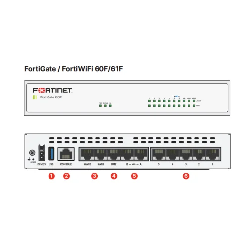 Fortinet Firewall FG-61F New original 10 x GE RJ45 ports 128GB SSD onboard storage