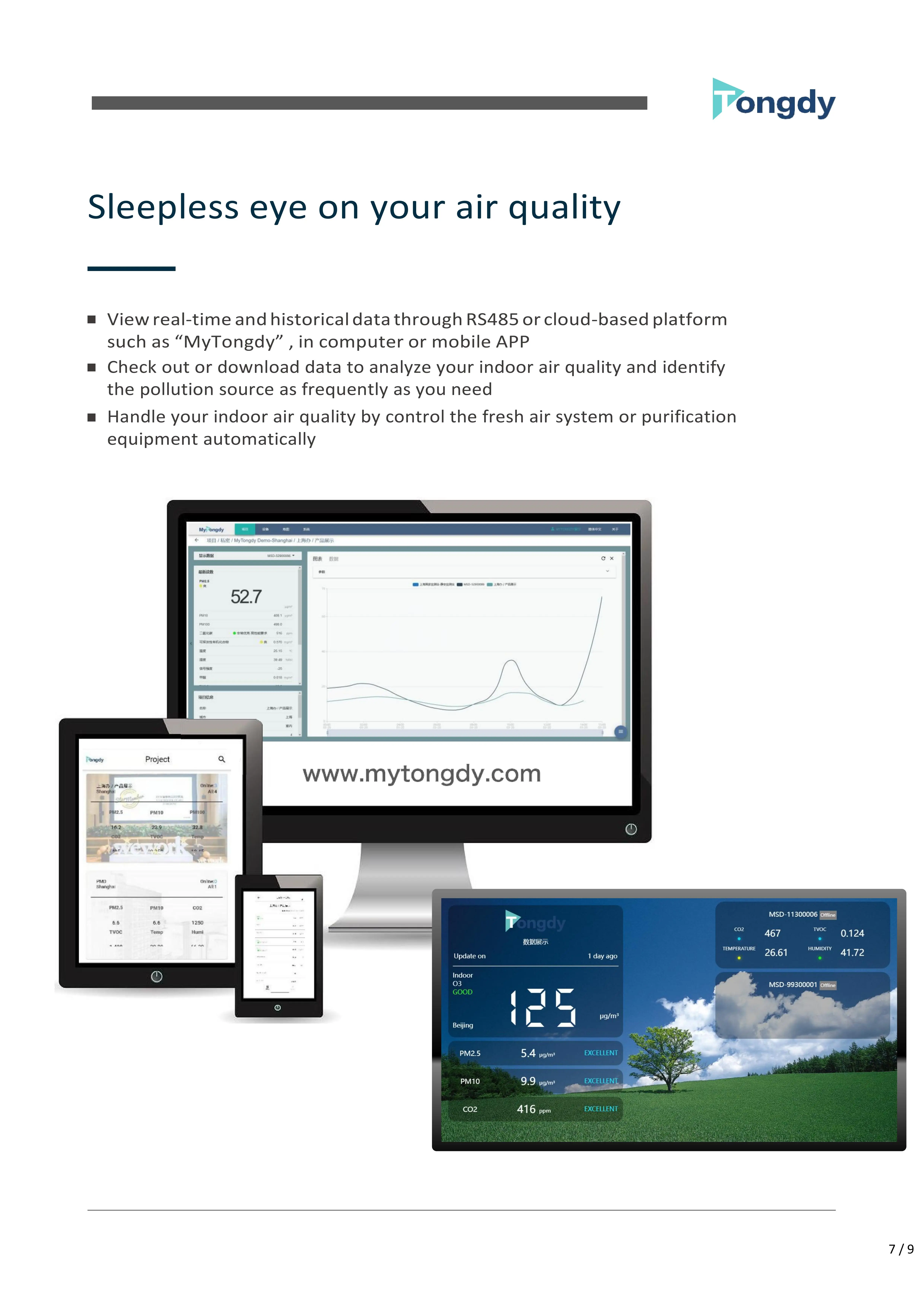 Indoor Air Quality in Office Buildings Detector  CO2  PM2.5 Temp Humidity TVOC HCHO CO  WELL RESET Certificate