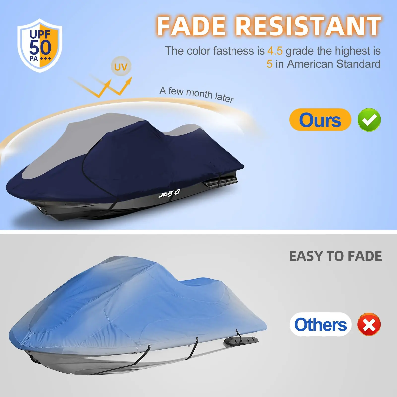 Outdoor Gray and Navy Blue Jet Ski Cover Waterproof and UV Resistant Motorboat Cover