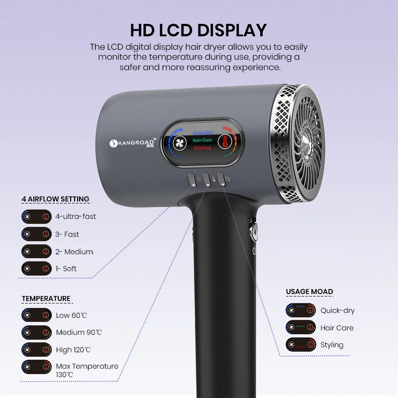 professional high-speed Hair Dryer with Diffuser and Nozzle Million Plasma Hair Blow Dryer Adjust Temperature Hair Dryer 2000W