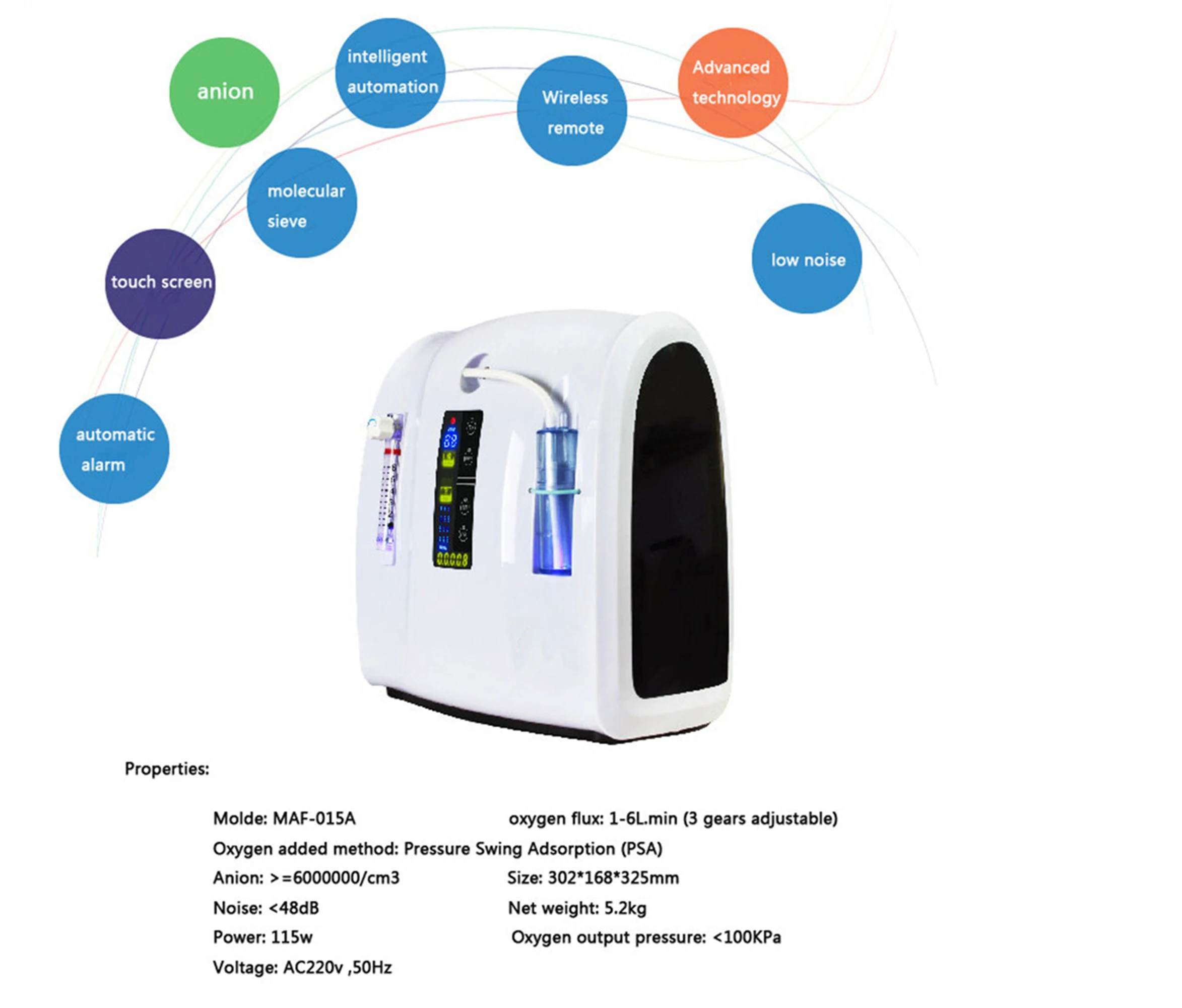 oxigen generator Medical 6L High O2 Purity.oxygen Concentrator Machine portable charged oxygen