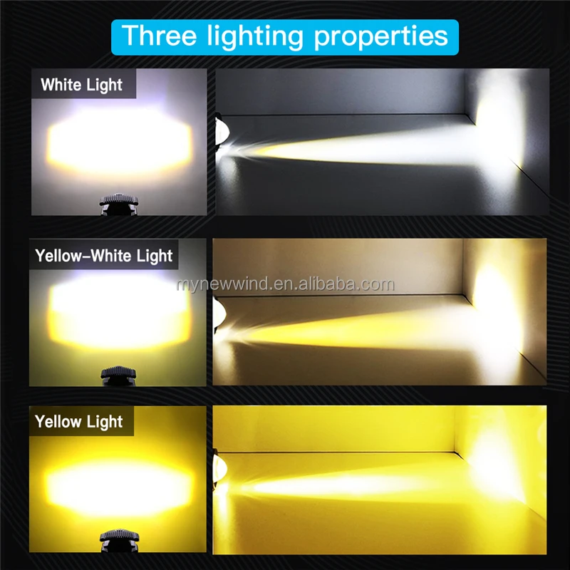 NEWWIND светодиодная фара для мотоцикла, 6 высокоярких бусин, аксессуары для системы дальнего и ближнего света, горячая Распродажа, двойные цвета