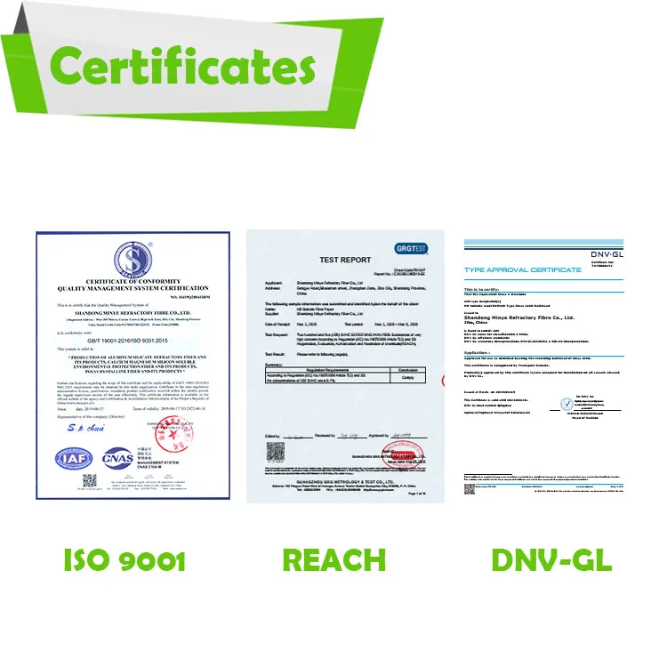 certificates