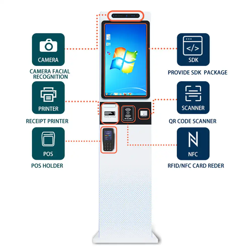 Многофункциональный дополнительный 23 6/32 'емкостный гибкий экран alipay/wechat бесналичный уход за лицом киоск самообслуживания