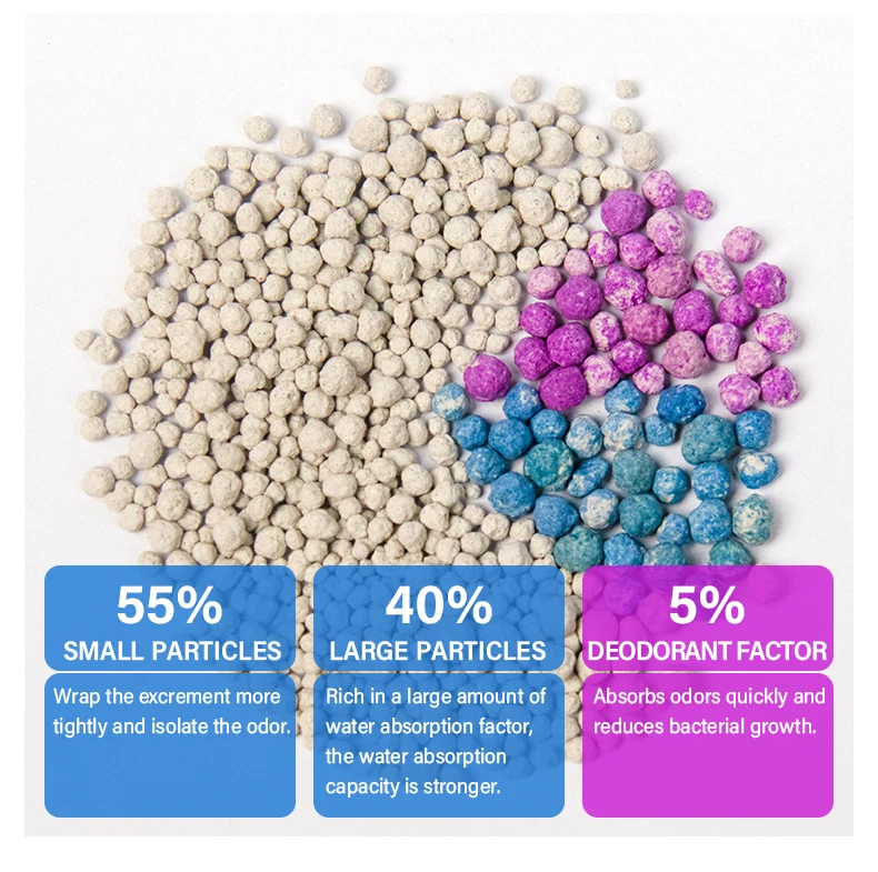 OEM custom Natural Organic Lemon Fragrant Clump cat sand Dust Free color Ball Shape Premium Clay bentonite cat litter