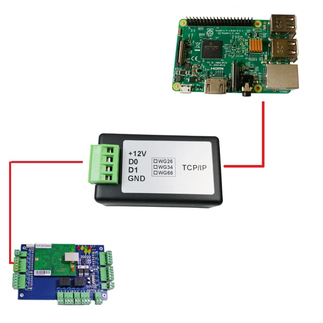 WG26/WG34/WG66 RFID Reader or barcode scanner to Network TCP/IP converter with input  can connect LED or Buzzer