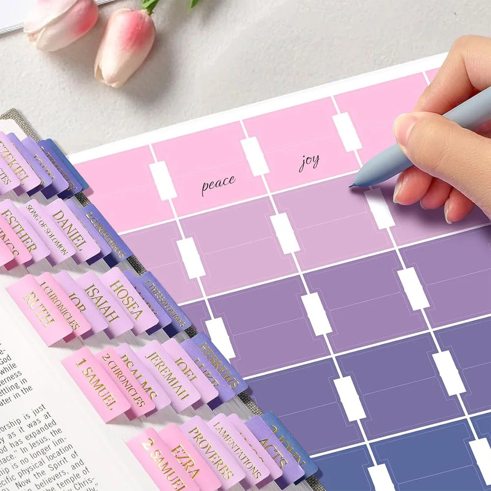 Laminated Floral Bible Index Sticker Tabs Stationary Sticker Notes for Old and New Testament