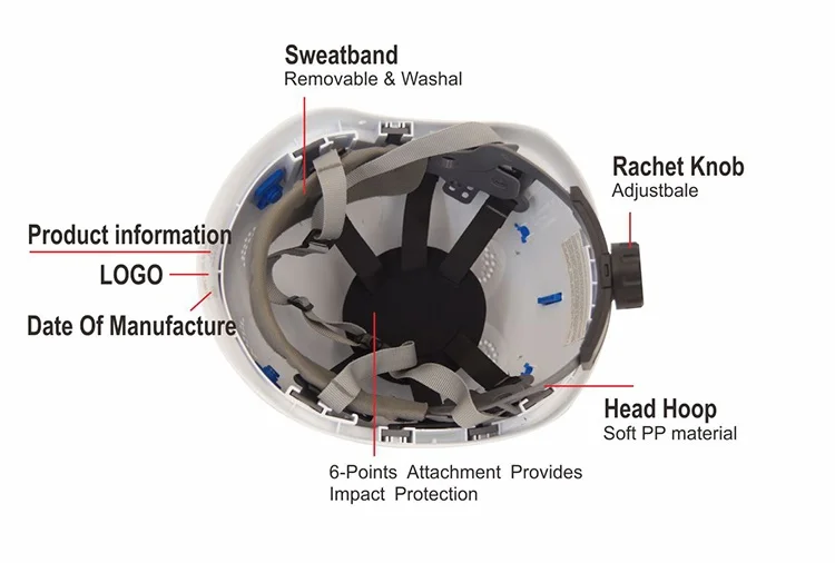 CE Rescue helmet Customizable logo Climbing helmet personal protective equipment sport cap