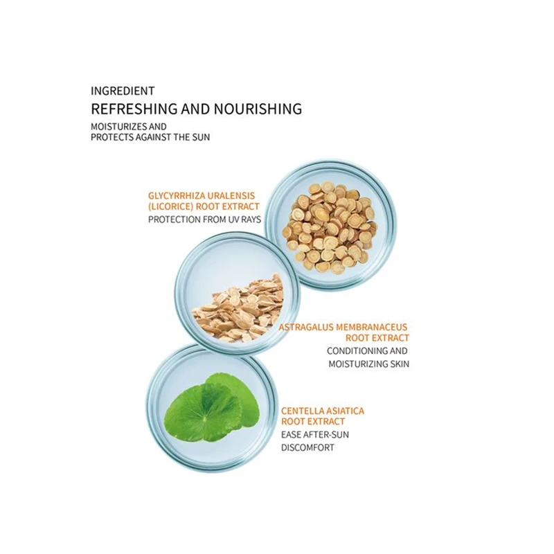 New 2024 Customized Wholesale Organic Sunscreen Cream spf 50 sunscreen Cream Facial protection