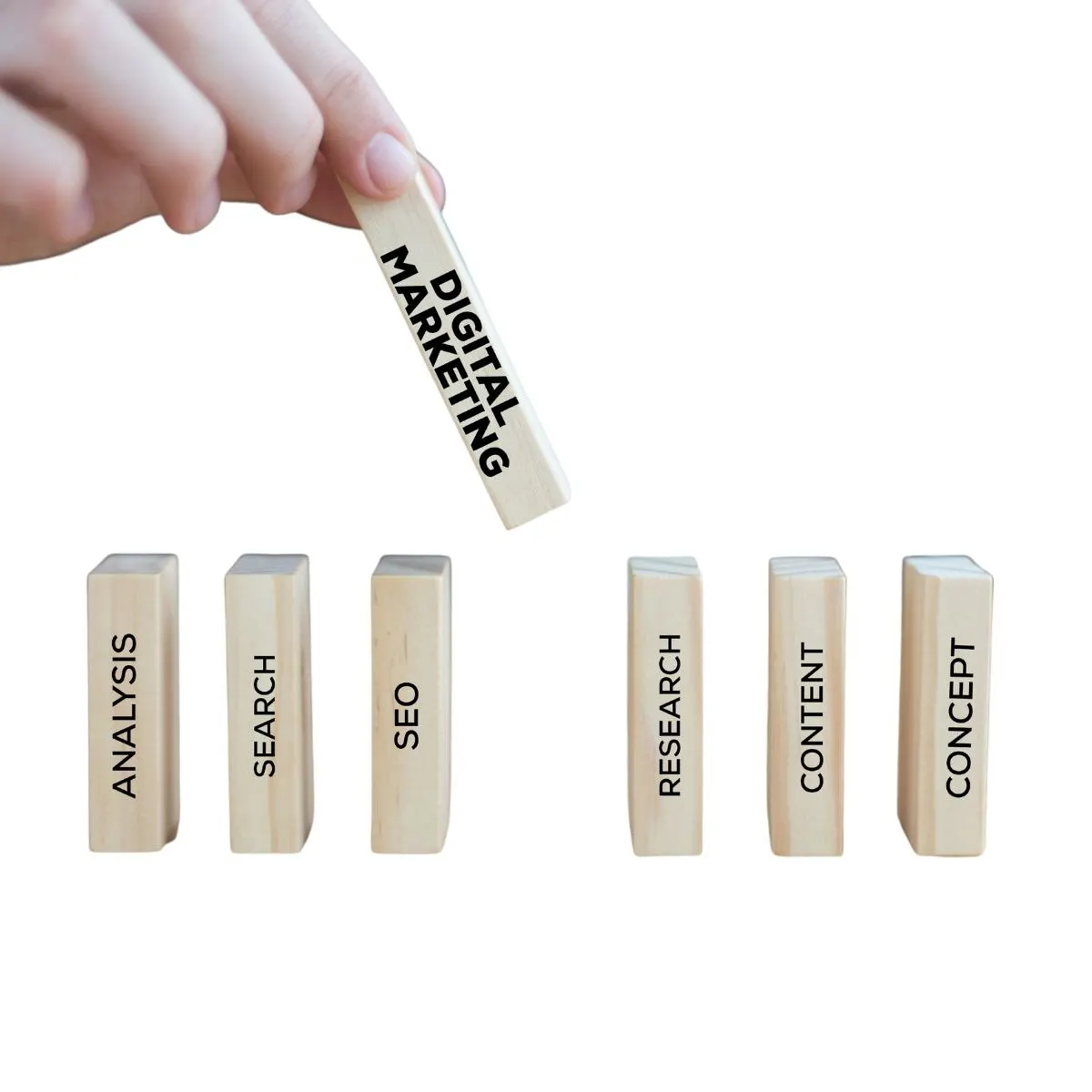 We build strategies that reflect the quality of your business |Rank higher in all search engines | UAE USA UK Dubai India Canada