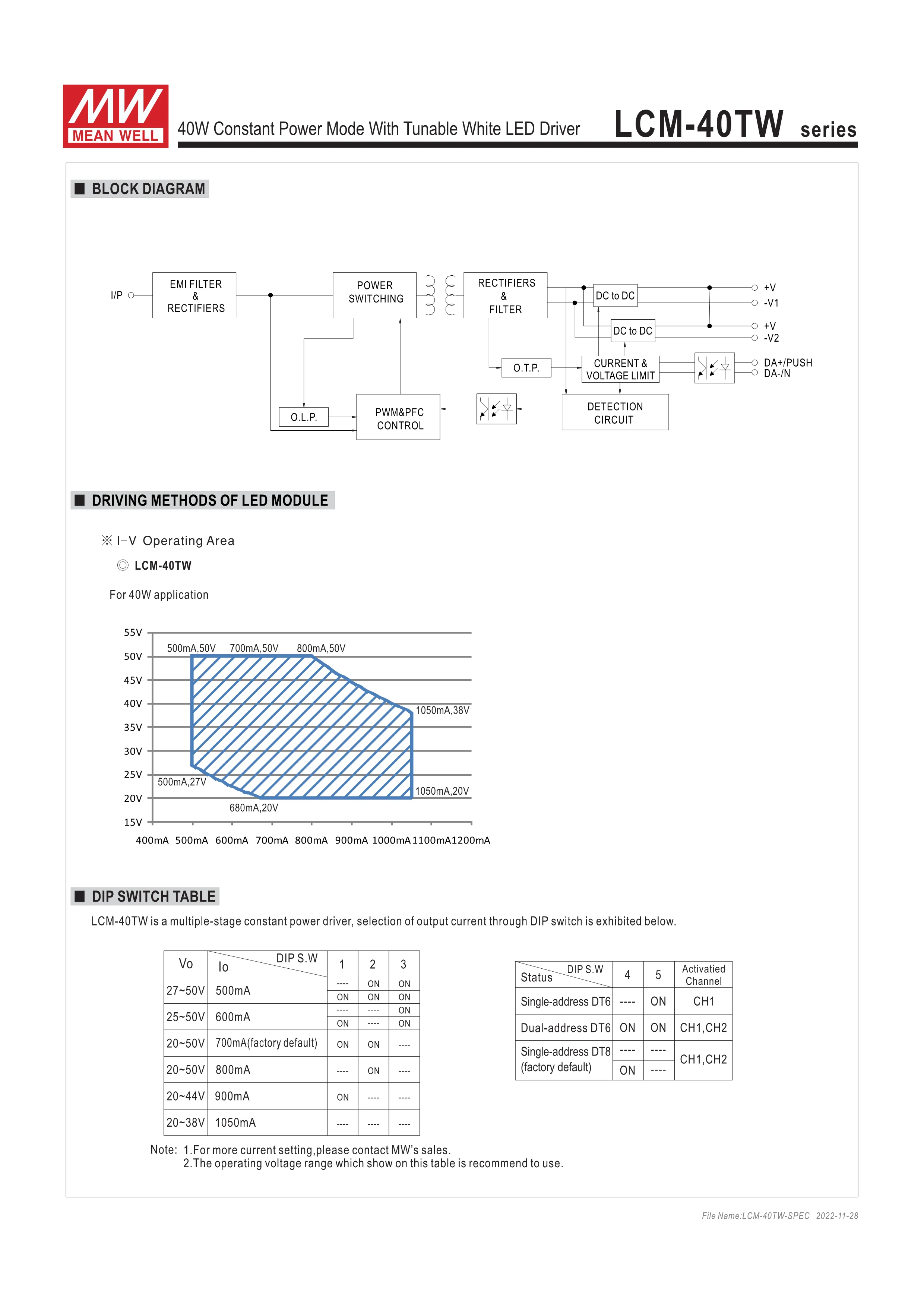 Meanwell dali driver 40W DALI-2 Tunable White DT8 Constant Power Mode With Tunable White LED Driver LCM-40TW series Mean well