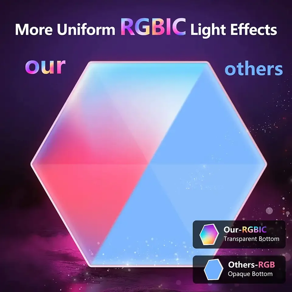 50% off Sample Rgb translate luces led light Smart Home Light Hexagon Light