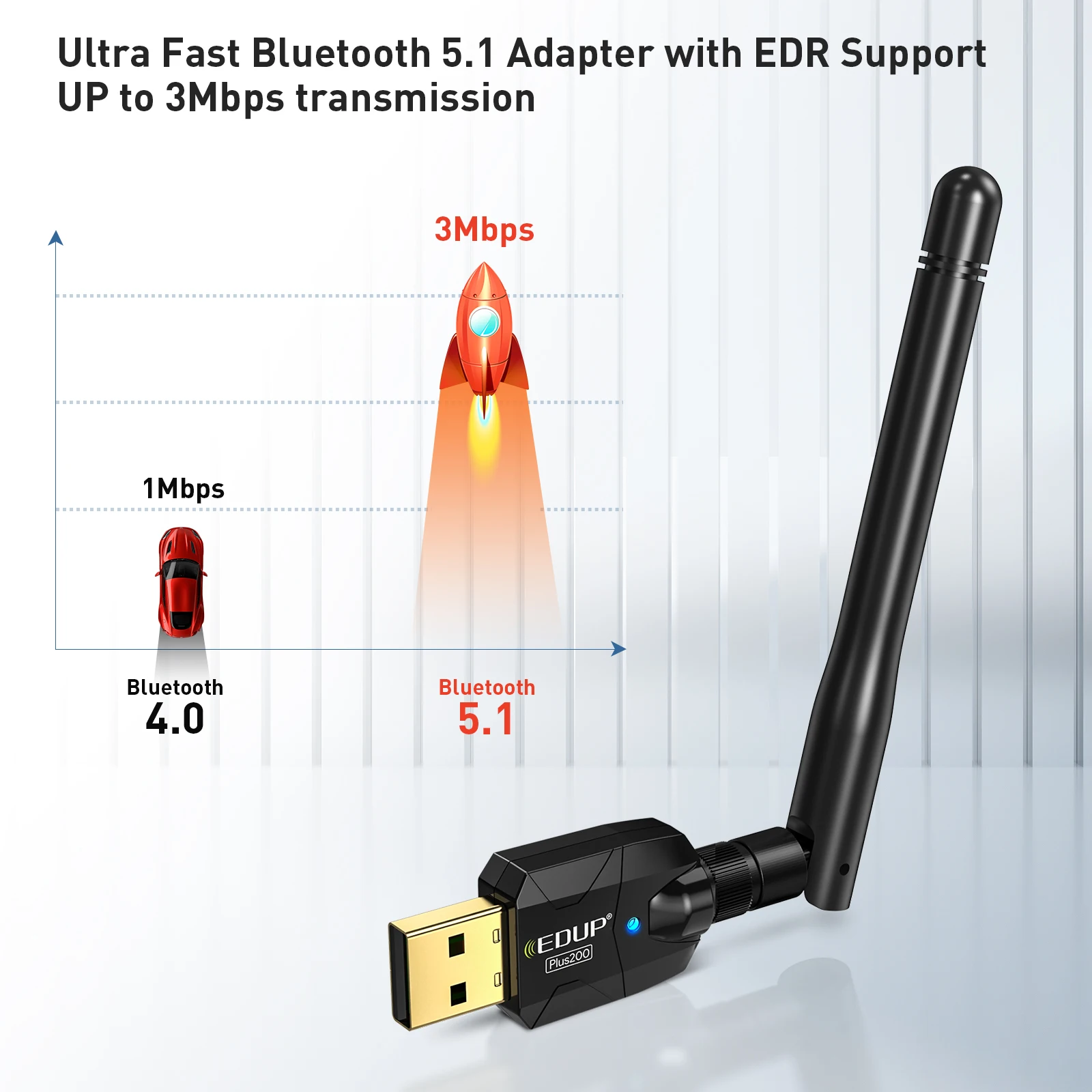 EDUP 200 метров длинный Диапазон Bluetooth Wifi адаптер EP-B3536Plus USB 5 1 для ПК