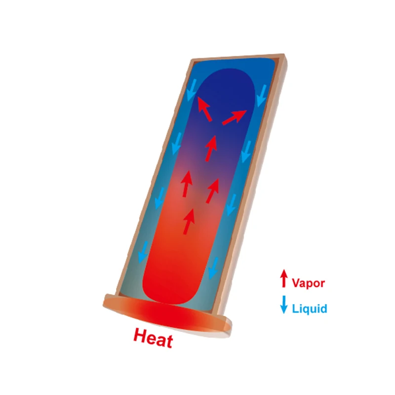 400w-500wW RSH led high bay light heat sink