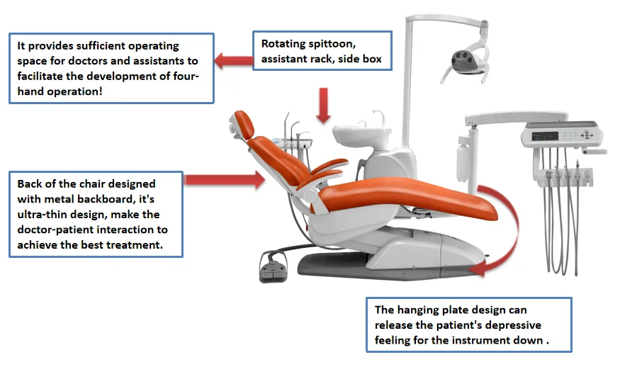 High Quality Dental Equipment Full Touch Screen Electric Portable Dental Chair for Hot Sales