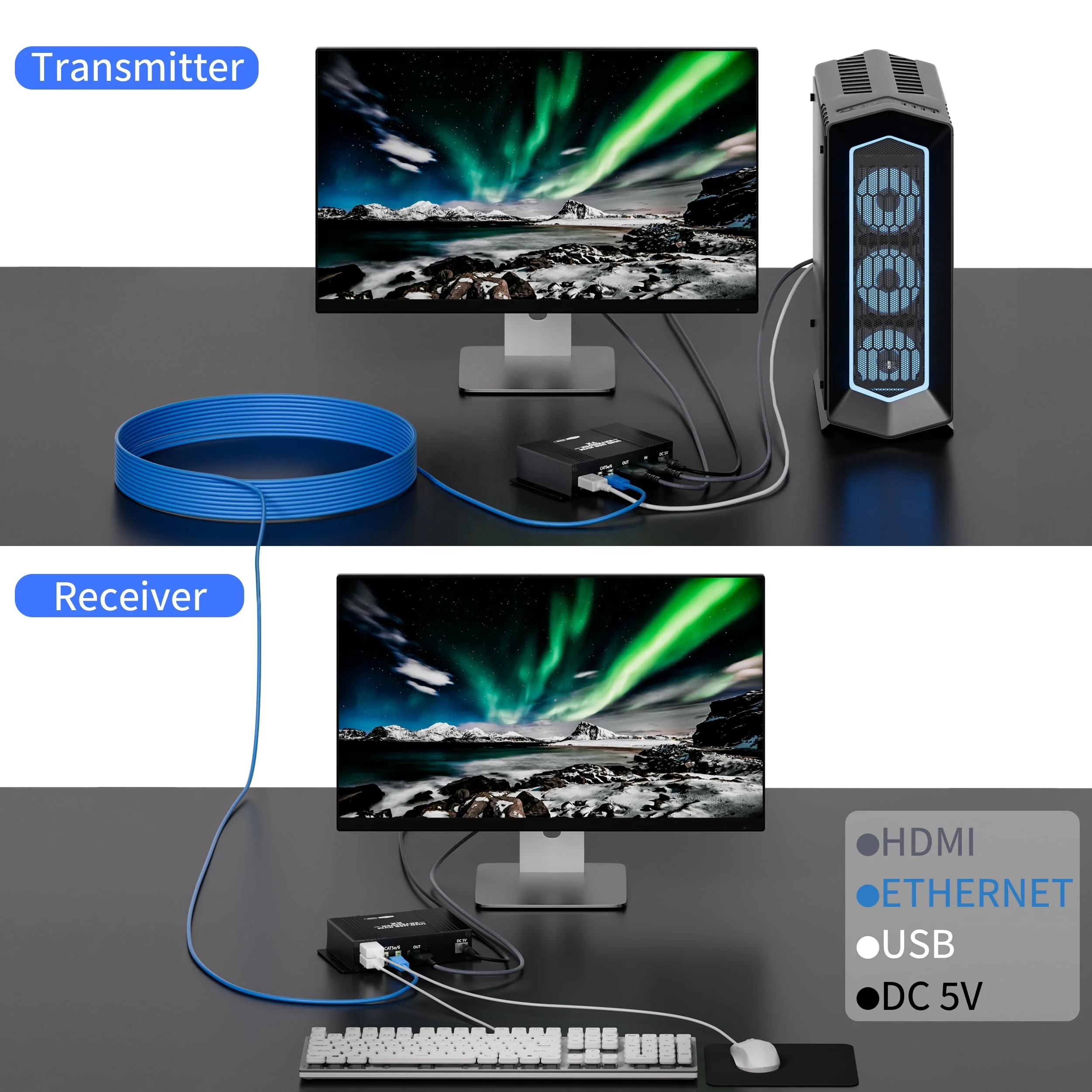 SYONG Extender HDMI 120 м над Cat 6 на RJ45 Lan поддержка 4K видео передатчик и приемник с USB KVM