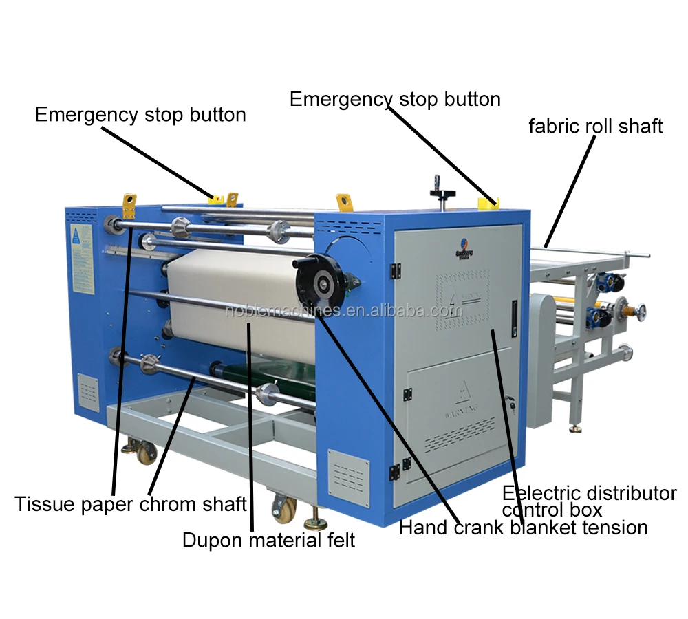 Automatic thermal  high productivity upper feeding table oil heating type heat transfer machine