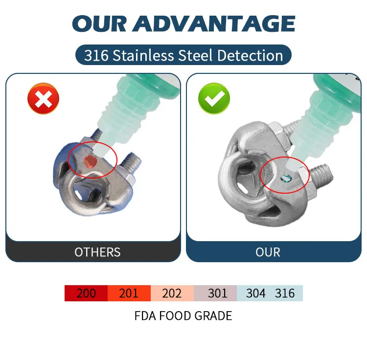 Wholesale Top Quality Other Hardware Fitting Stainless Steel Wire Rope Clamp M4 M6 M8 M10 Italian Type Casted Wire Rope Clips