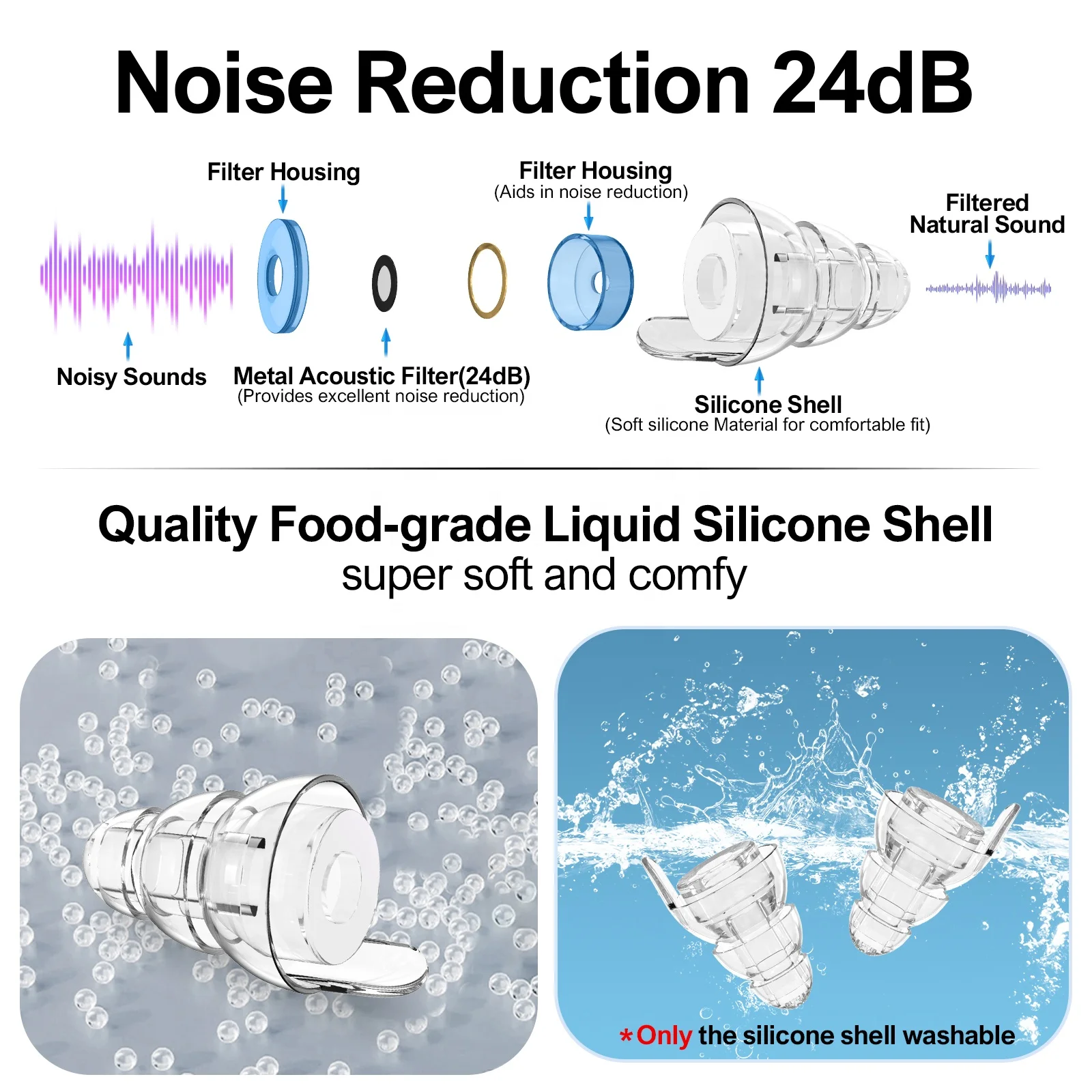 Silicone Noise-Canceling Concert Earplugs Hearing Protection for Musicians and Music Lovers with Effective Noise Reduction