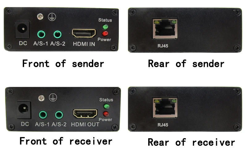  HDF-70H(A/S) Высокоскоростной HDMI видео аудио передатчик приемник RS232 управление 70 м 1080P Power Over Ethernet POE удлинитель