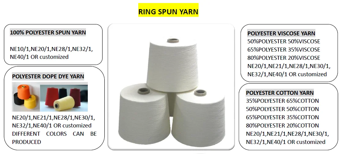 Recycled polyester virgin yarn close virgin spun yarn 30s 40s 50s