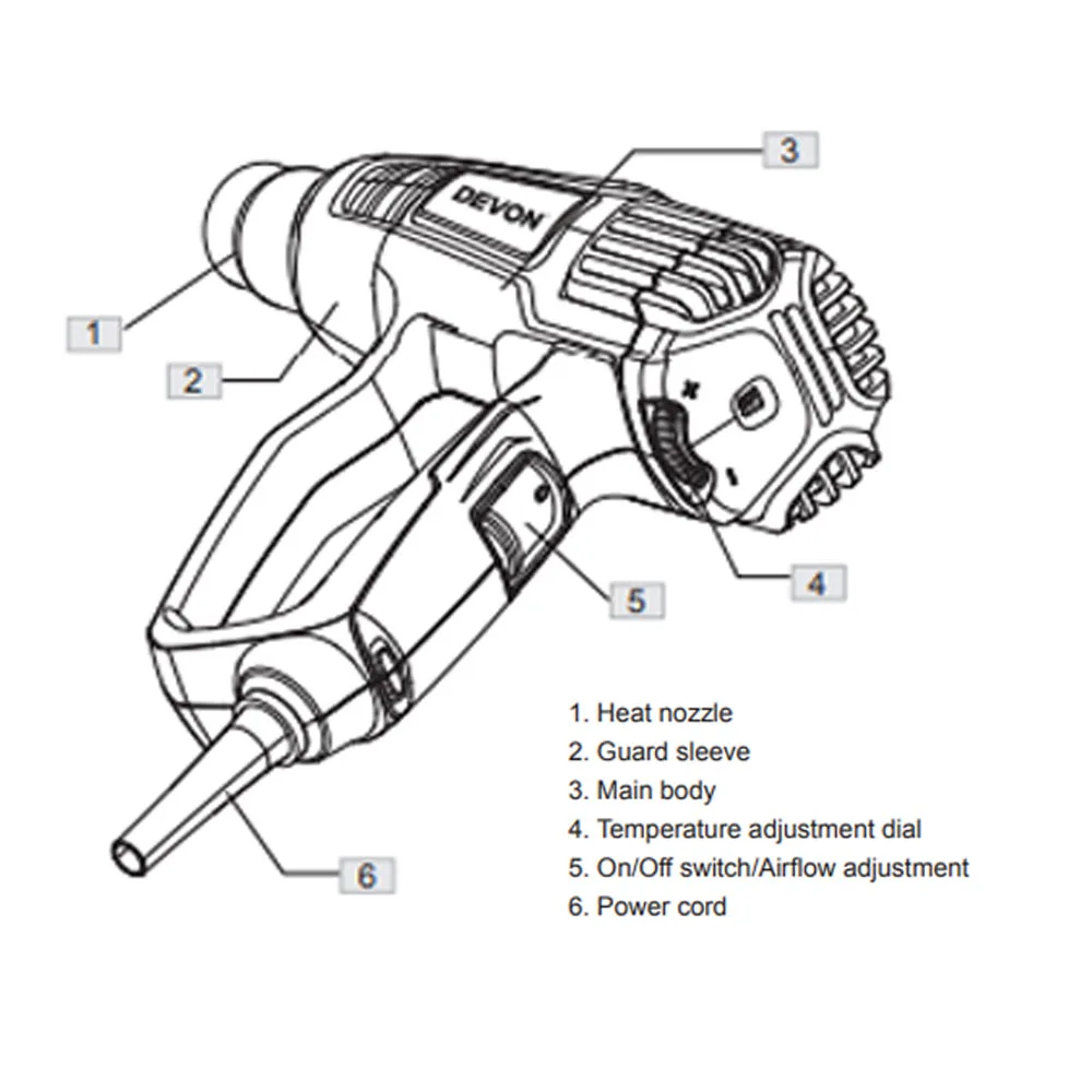 DEVON 3 Air Volume Settings Temperature Control Portable Hot Air Gun