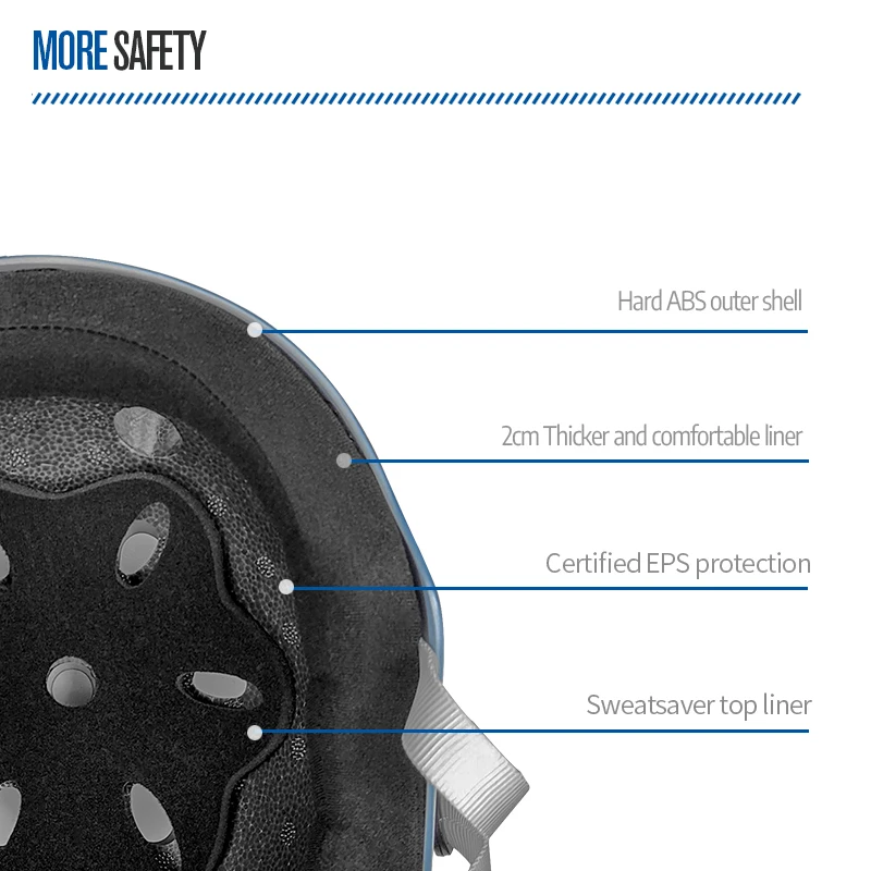 OEM Manufacturer Customized Kick Stunt Scooter Helmets Certified Roller Skate Scooter Helmet For Boys And Girls Ice Skate Helmet