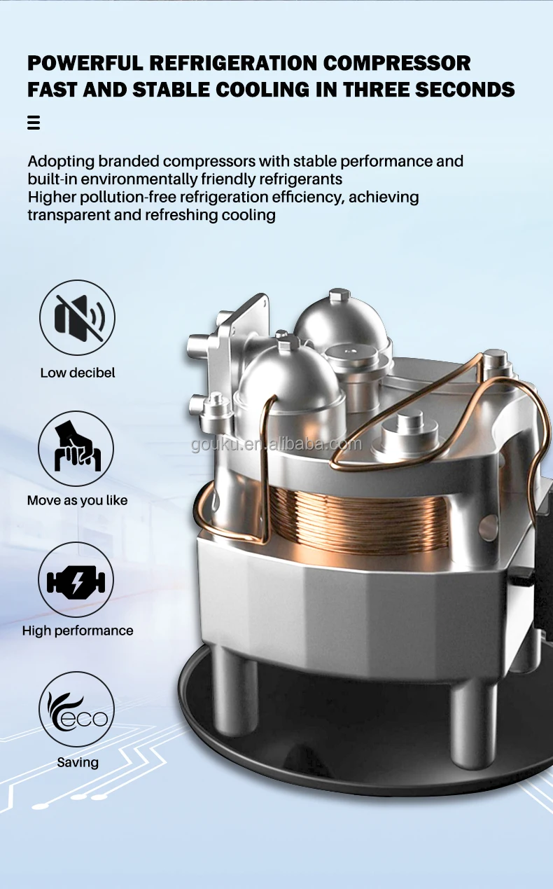 Hot Selling Electric AC Portable Outdoor Car Air Conditioner RV Mobile AC Unit for Camping Tent air conditioning