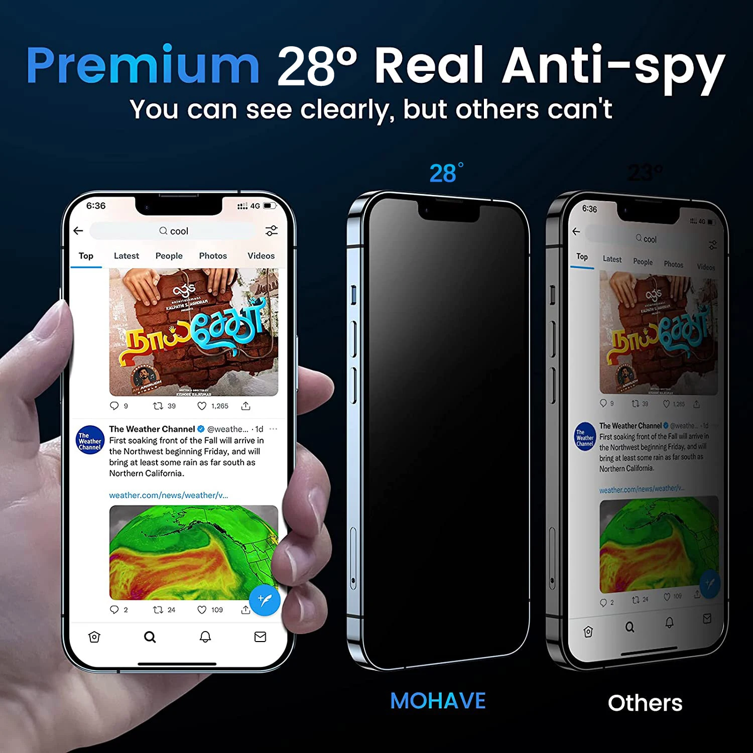 Easy install For iPhone 13 pro max Anti Spy Tempered Glass 9H Iphone Privacy Screen Protector Installation kit tool