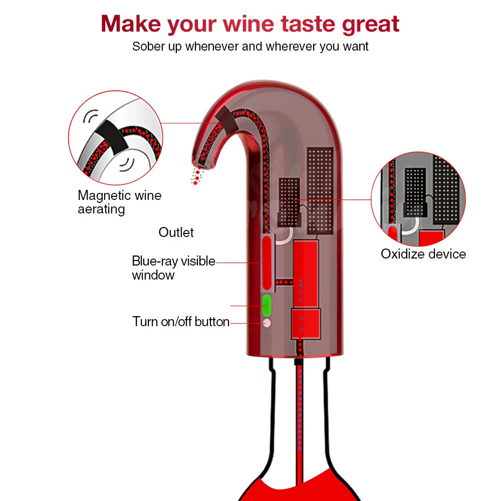 2021 Smart Electronic Aerating Wine Bottle Cooler Wine Decanter Aerator Pourer Dispenser Set Electric Wine Aerator for Sale