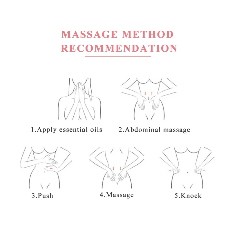 Immetee Private Label Herbal Slimming Oil Fat Burning Lipo Slimming Oil Firming Slimming Oil