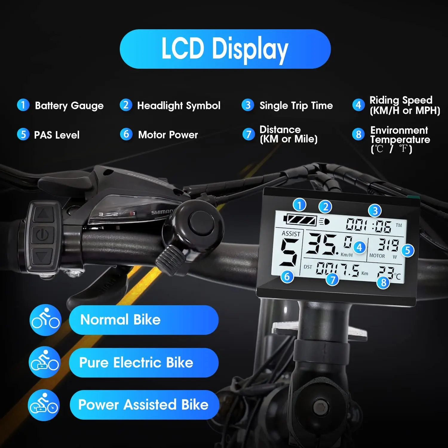 Warehouse 250W 500W 750W Ebike Bicycle Electric City Bike 6061 Aluminum Alloy Fat Tire With Lithium Battery
