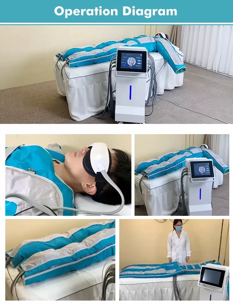 Quality Air Pressure Suit 24 Air bags Pressotherapy Fat Burning Lymphatic Drainage Massage Beauty Machine Body Suits Blanket