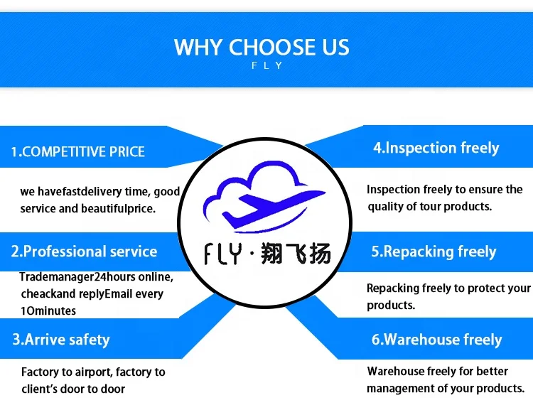 Customs Clearance Online Order From China To Uk Dependable Yiwu Import And Export Logistics Shipping Agent
