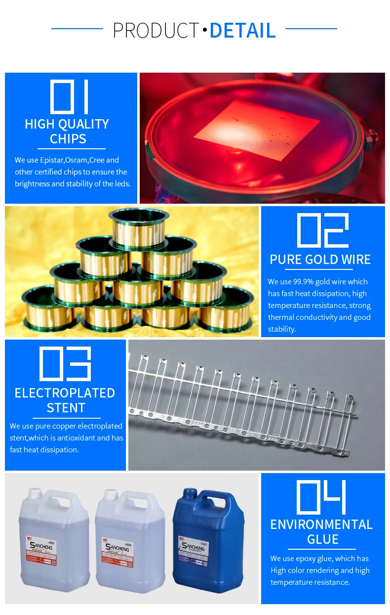 5mmyuantouyoubianLED (7).jpg