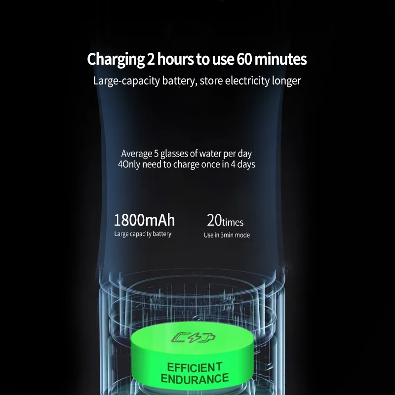 Ionizer Maker Hydrogen Water Bottle Generator Custom Logo Health Care 300ml Battery Stand Plastic Nano Bubble Generator Cold 5.0