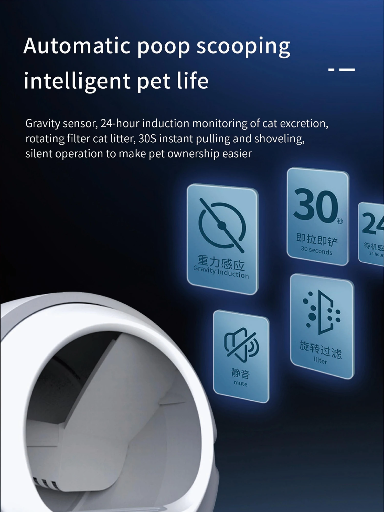 2024 New Wi-Fi Connectivity and App Control Fully Automatic Cat Litter Box