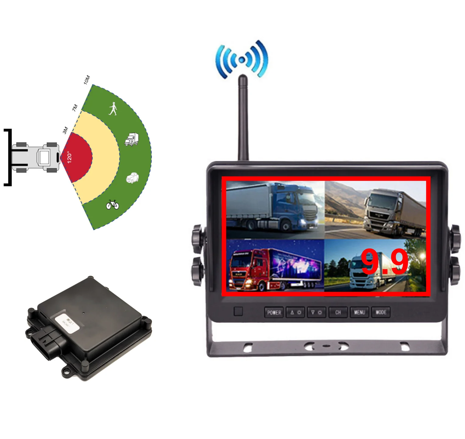 Millimeter Wave Radar Best Selling Wireless 360 Camera Monitoring for Forklift Anti Collision System with Data Log