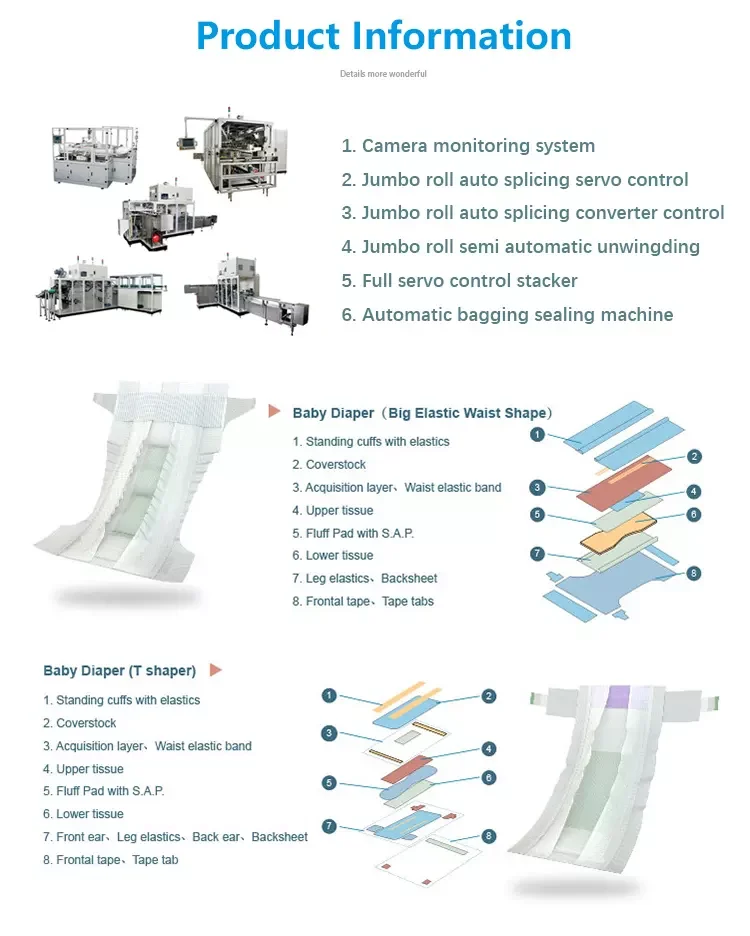 Automatic baby diaper making small machine sanitary napkin for baby making machine used   baby diapers manufacturing machine