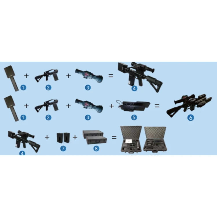 Portable UAV Jammer Drone Jammer Portable Drone Jammer