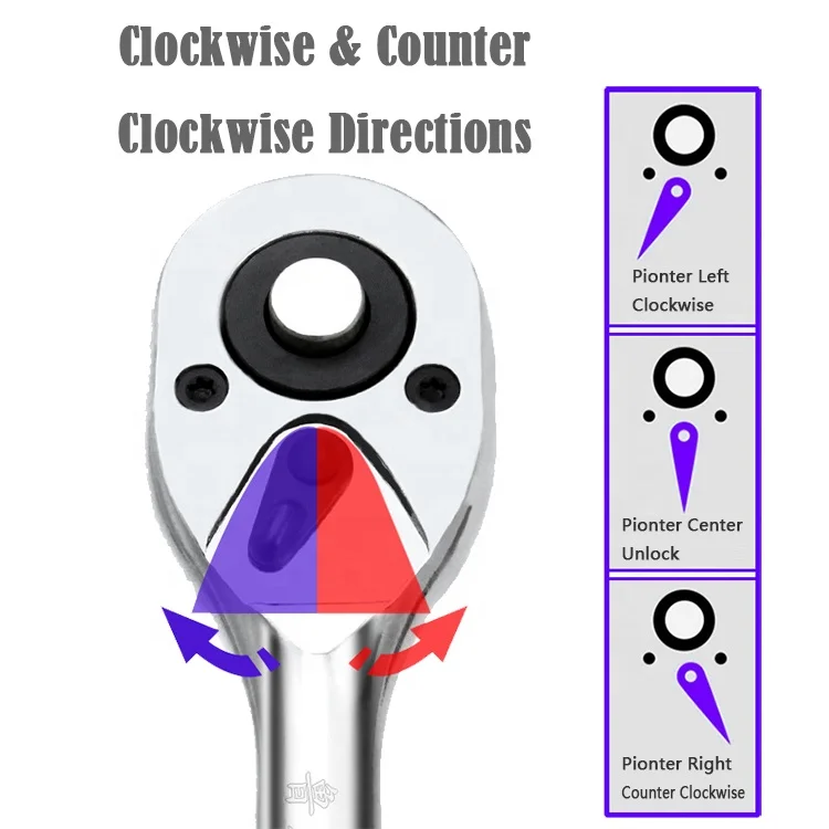 Heavy Duty Strong Steel Adjustable Direction Torque Wrench for Car Repairing China Wholesaler