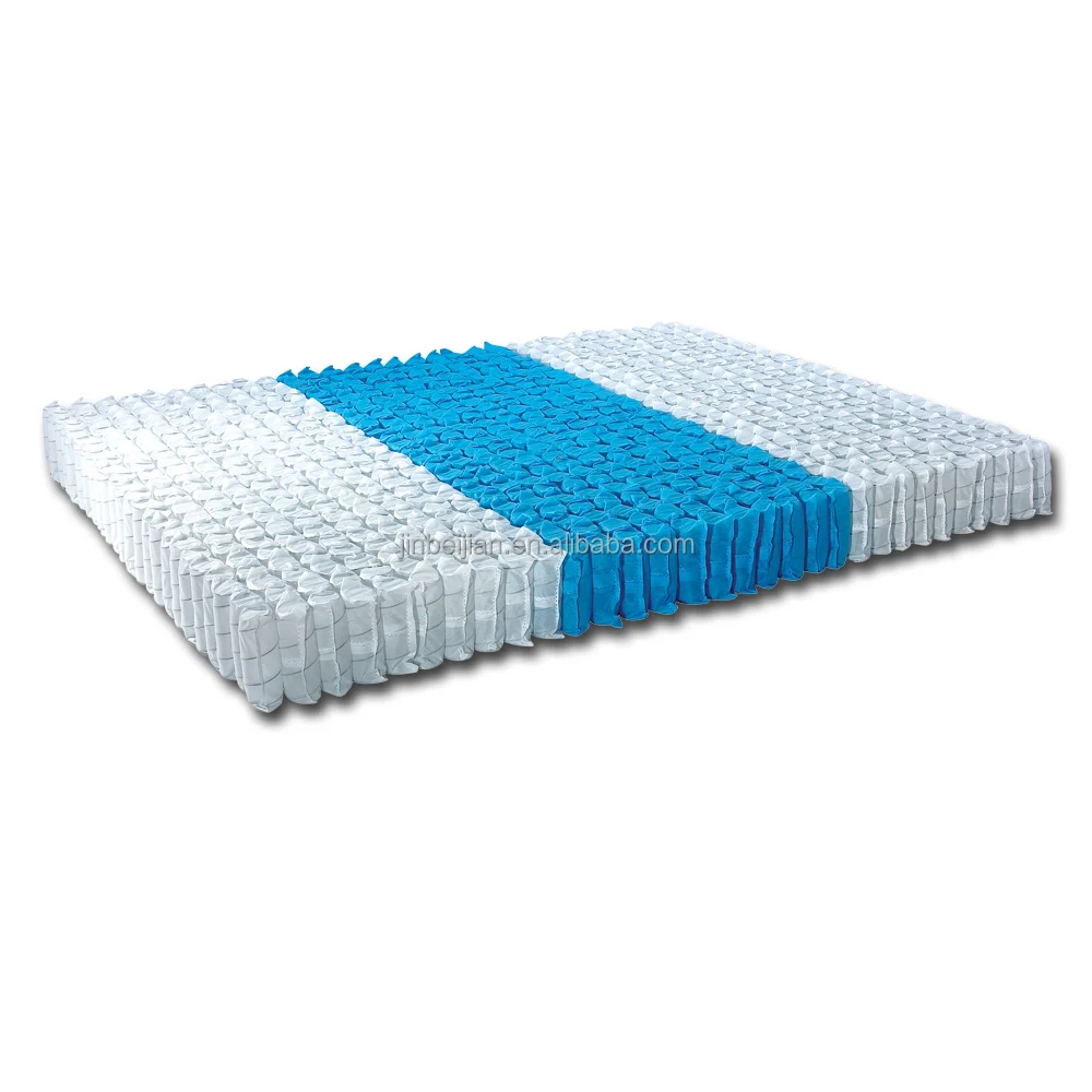 Matelas spring pocket Factory 3 5 7 9 zone Mattress Inner Pocket Spring Unit