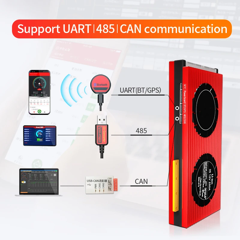 Дейли BMS 4s/8s/16s UART/BT 40a 60a 100a 150a 200a 250a lifepo4 bms 16S 48v
