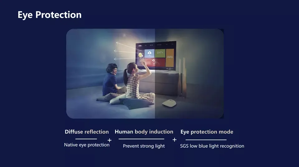 2022 New hot sale H10 LCD Cinema vertical projector Full HD 1080P office Home mini portable projector