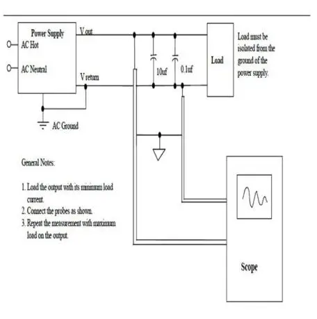 16 ~ 24V блок питания ATX 500W с большим числом значений напряжения Pico PSU Двойной вход Высокий цифровой DC-ATX источник электропитания для компьютерный серверный шкаф