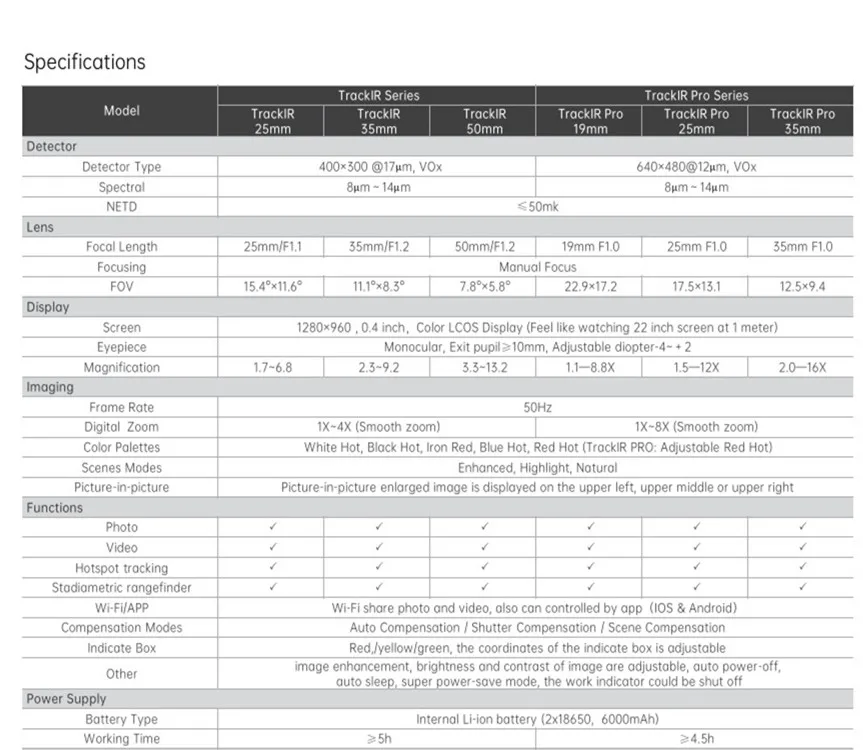 guide TrackIR35   Handheld Thermal Imaging Monocular Scope for Hunting, Infrared Thermal Night Vision Scope with