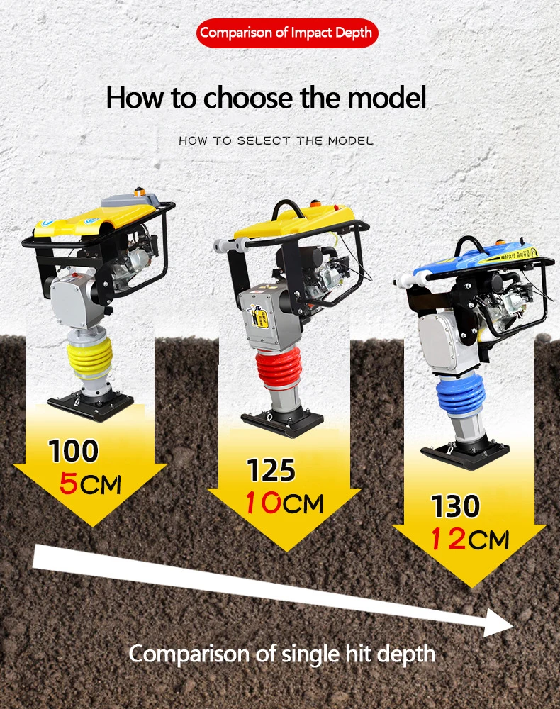 FM125 3kw Electric Tamping Rammer New Jumping Compactor Construction Roadwork Industrial Application Engine Motor Core