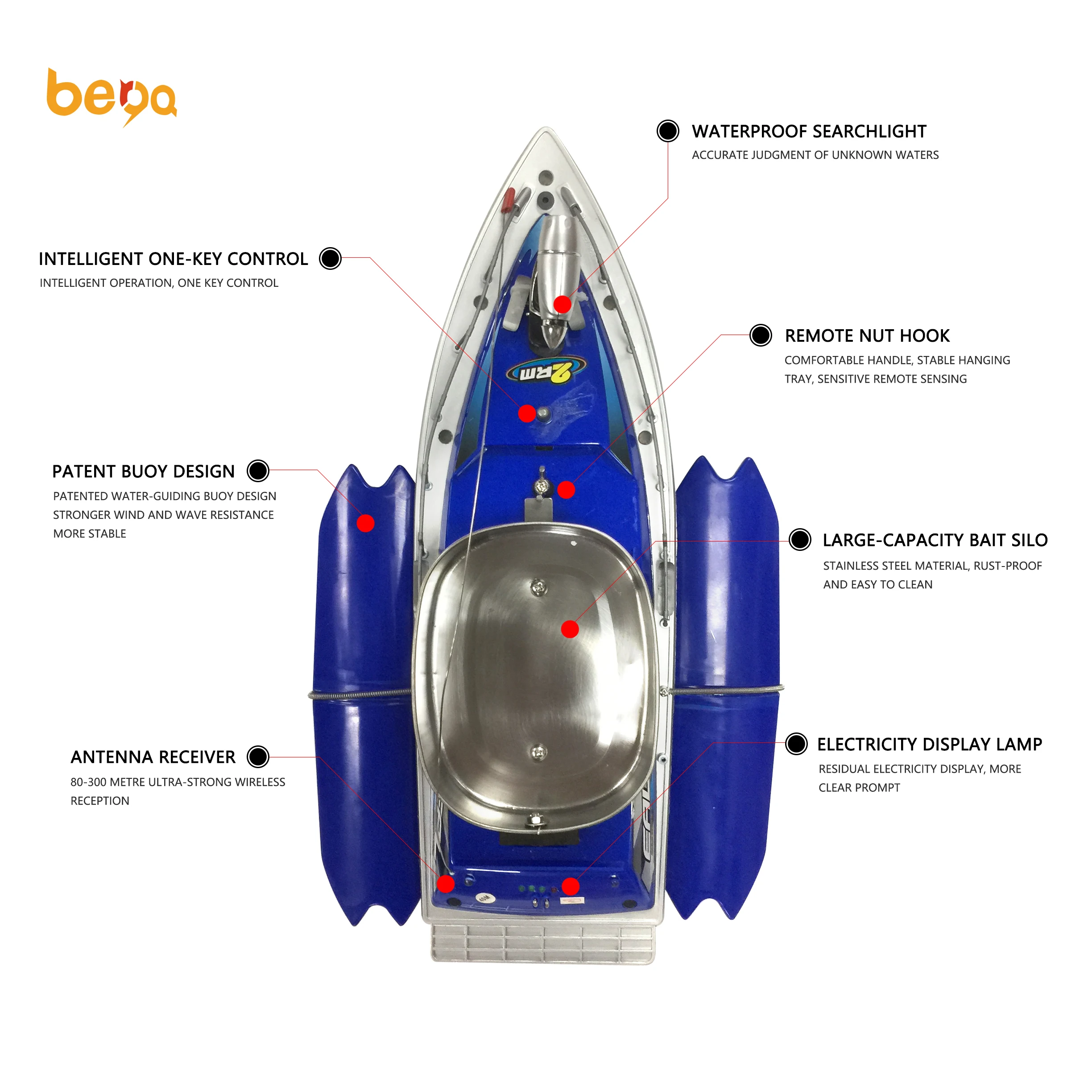 Беспроводное противоударное рыболовное снаряжение Удаленная рыболовная приманка 3 класса ветростойкая на